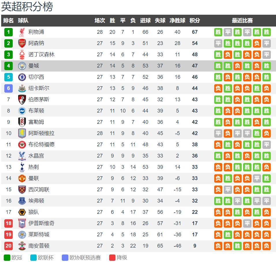 《上古卷轴6》将亮相Xbox直面会？Xbox官推引粉丝遐想